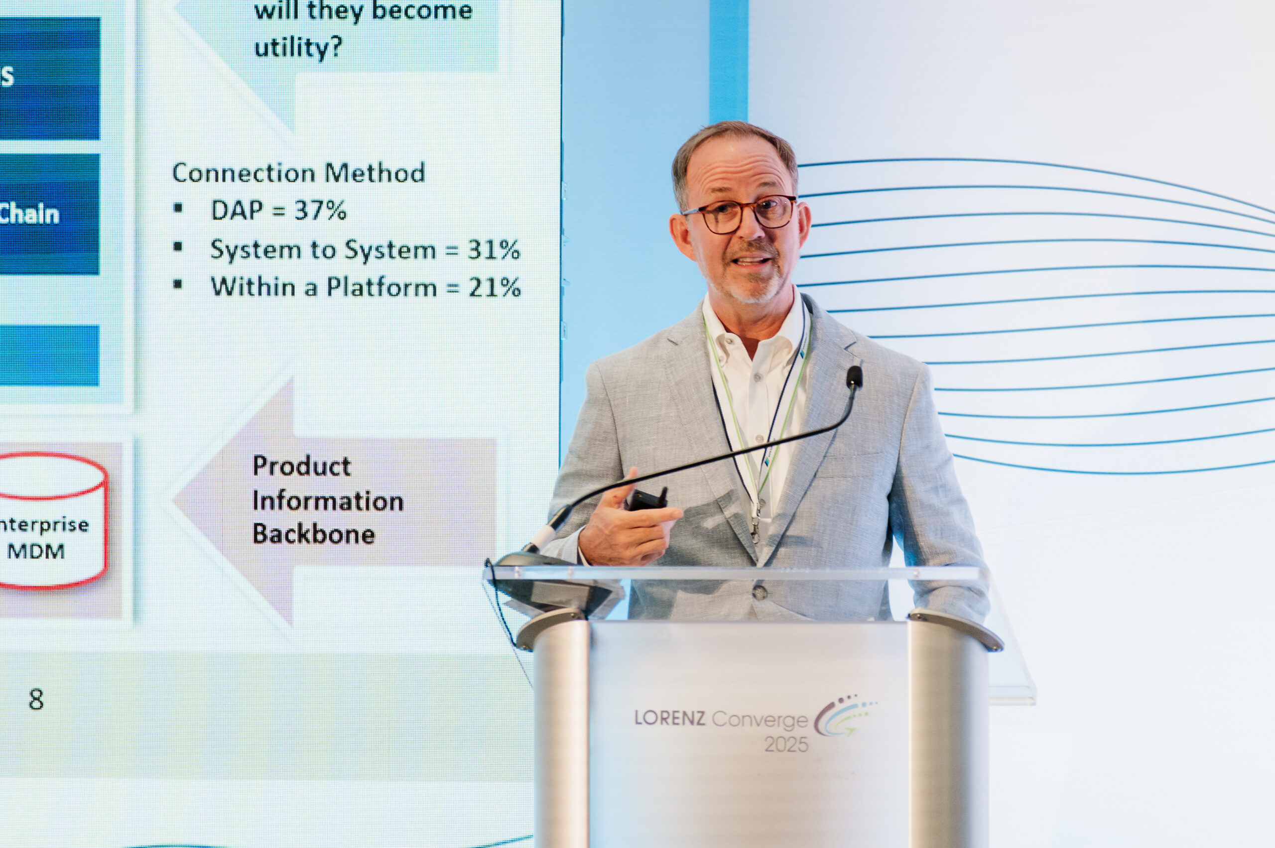 Denver conference venue photography by From the Hip Photo